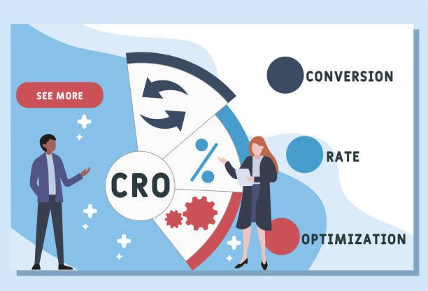 How to Convert Website Visitors with Garage2Global: Proven Growth Strategies Understanding Core Strategies for Maximum Conversion