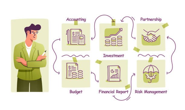 Major Financial Accounting Challenges Facing Organizations