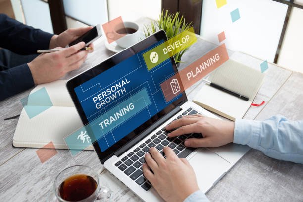 Personal Leadership Development: A Leadership Development Plan
