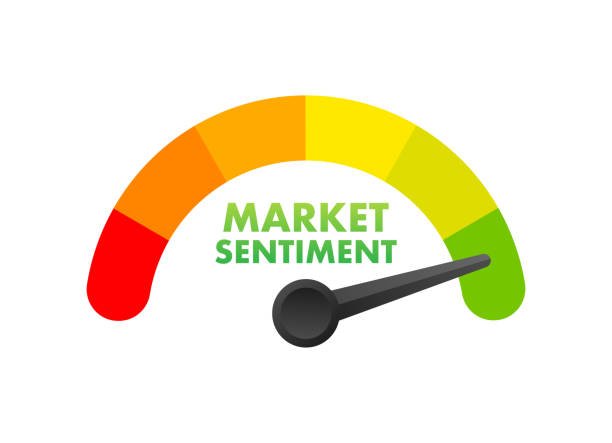 Market Sentiment and Investor Behavior: The Psychology of Fear