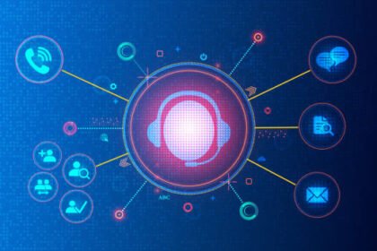 Customer Support Automation