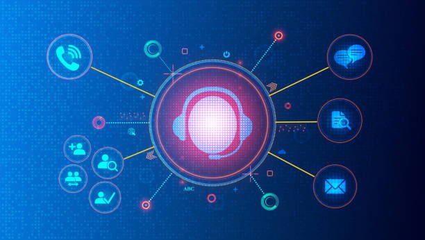 Customer Support Automation: Your Complete Guide for 2025