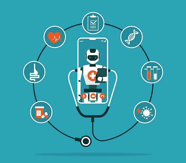 AI and Human Heart