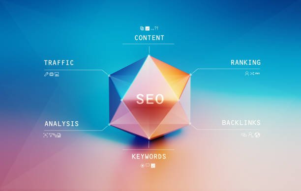 Best SEO Services in Gold Coast: Boost Your Online Growth