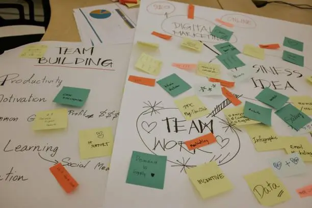 Understanding the 5 Key Phases of Design Thinking in Training Sessions